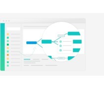 應(yīng)用軟件開發(fā) 從概念到實(shí)踐的全面解析